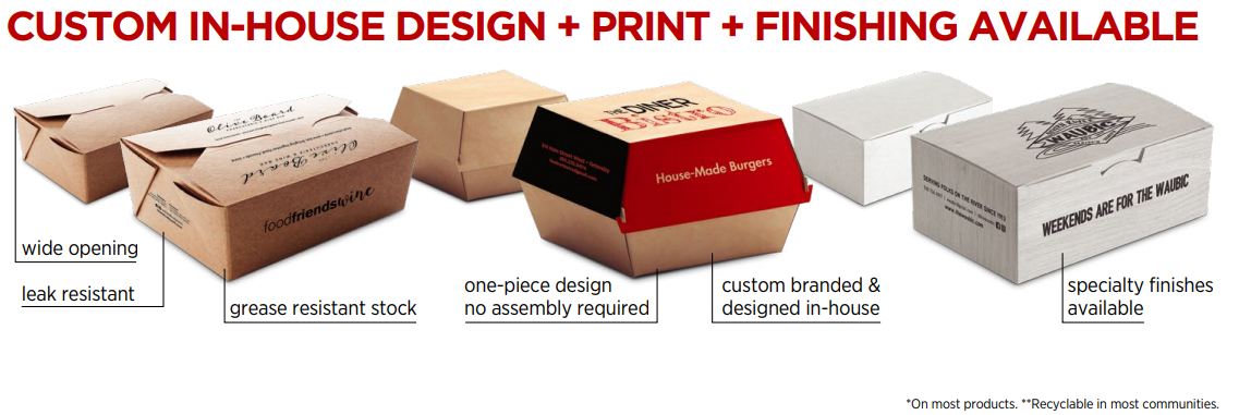 Food packaging boxes with different finishes