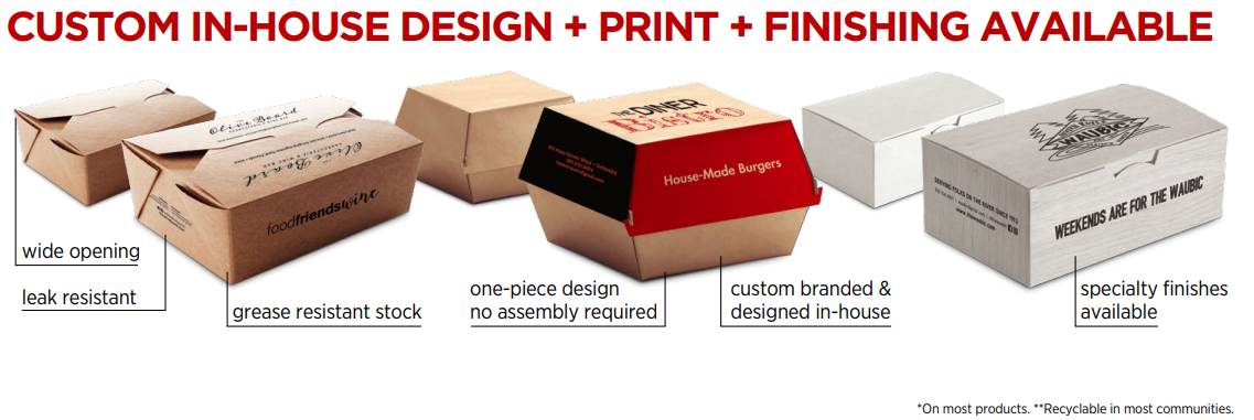 Pbi packaging shop