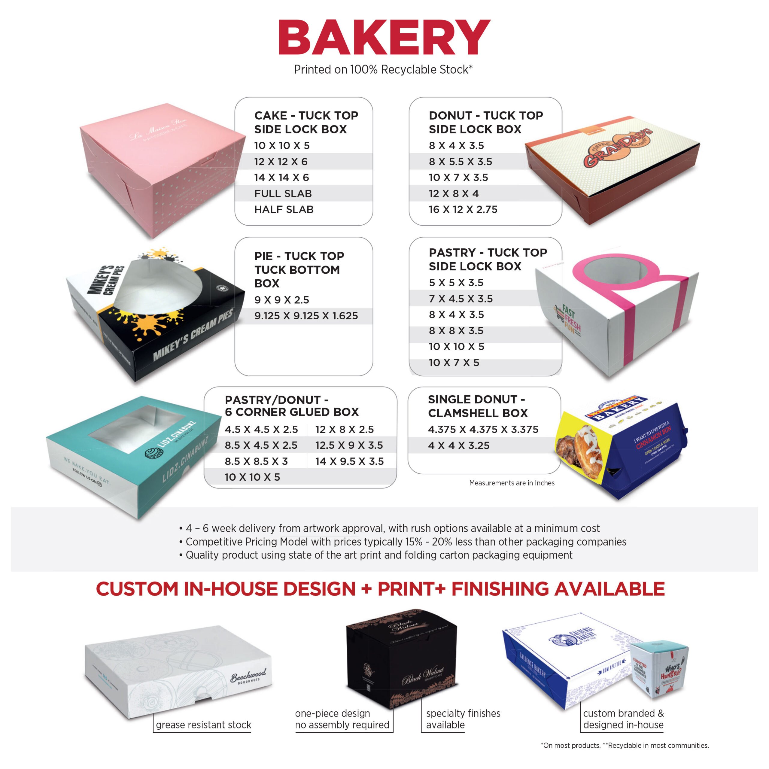 Bakery packaging style chart