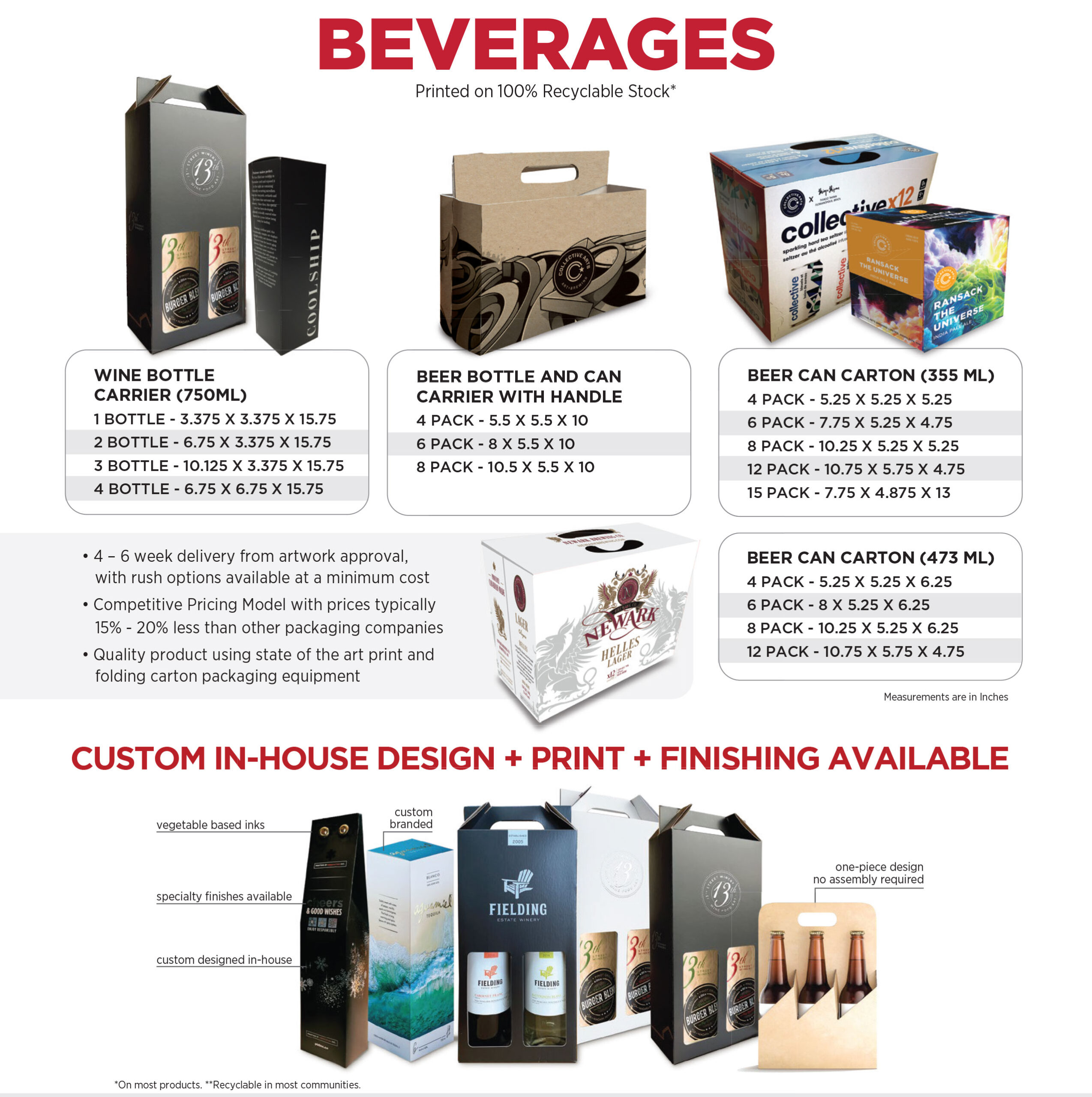 Beverage packaging style chart
